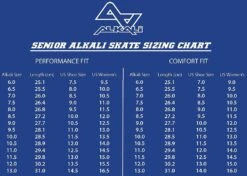 Alkali Revel 1 LE Senior Roller Hockey Skates -Hockey Tron 71q4E0rGR1L. AC SL1500 1