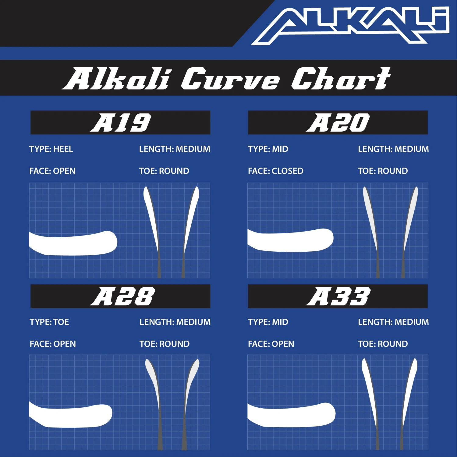Alkali Cele Air 340G Grip Senior Composite Hockey Stick 2 Alkali Cele Air 340G Grip Senior Composite Hockey Stick - Image 2