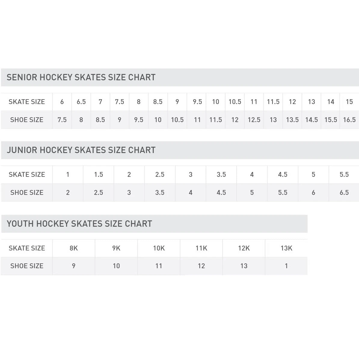 Bauer X-LP Junior Ice Hockey Skates 2 Bauer X-LP Junior Ice Hockey Skates - Image 2