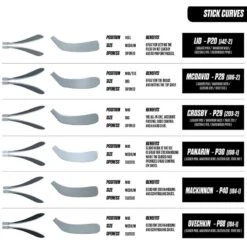 CCM Jetspeed 460 Grip Senior Hockey Stick -Hockey Tron ccm hockey player blade chart 2019 3eca449f 880c 4194 9cba 551dfd006e8f