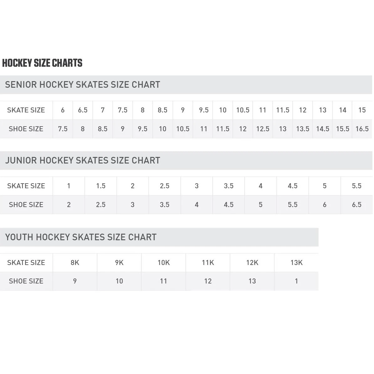 CCM Tacks AS-550 Senior Ice Hockey Skates 2 CCM Tacks AS-550 Senior Ice Hockey Skates - Image 2